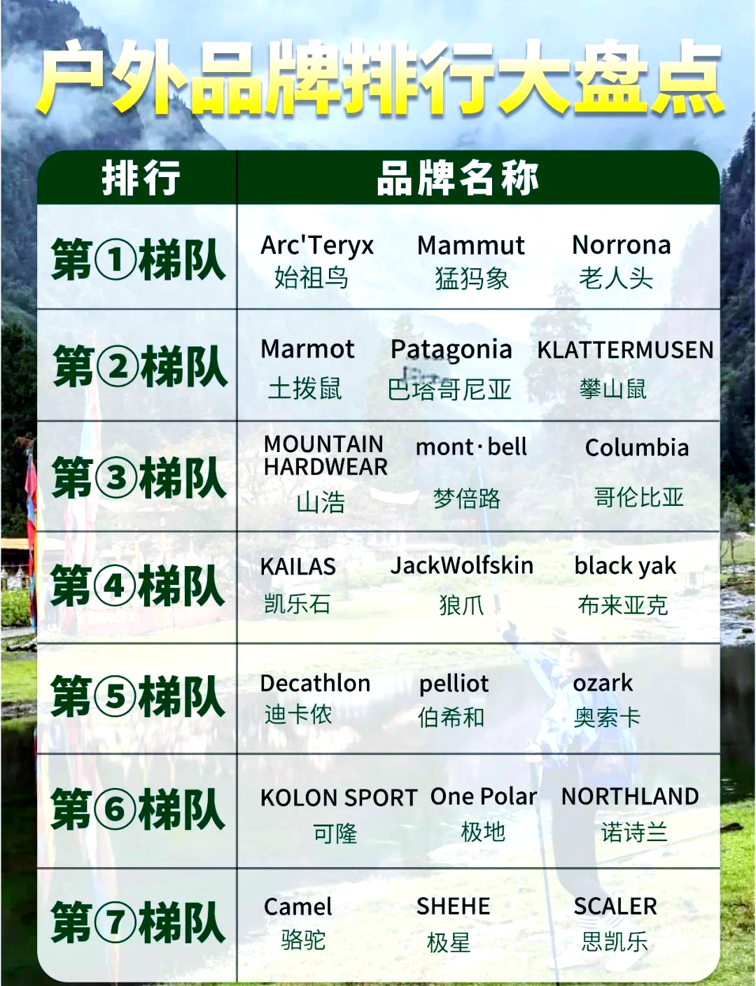 mammut品牌介绍(mammut品牌介绍视频)